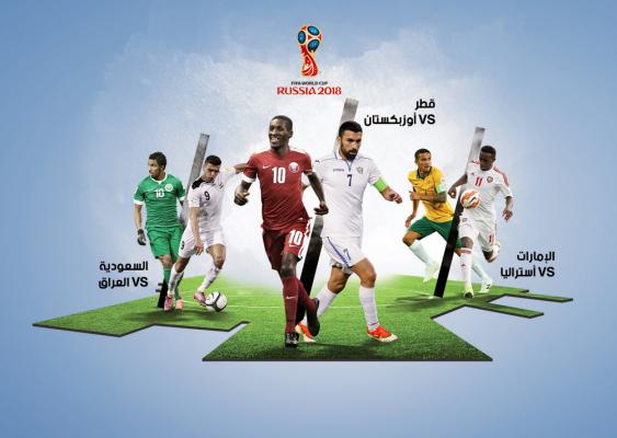 تغطية مميزة للتصفيات الآسيوية المؤهلة لكأس العالم 2018 حصرياً ومباشرةً على  beIN