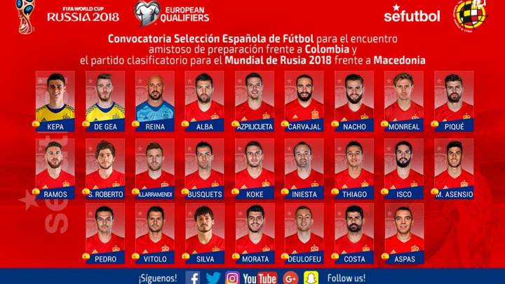 تصفيات مونديال 2018: أسنسيو في تشكيلة اسبانيا