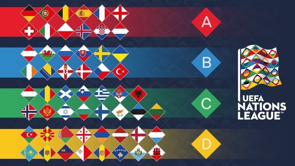 دوري الأمم الأوروبية: برنامج الجولة الأولى
