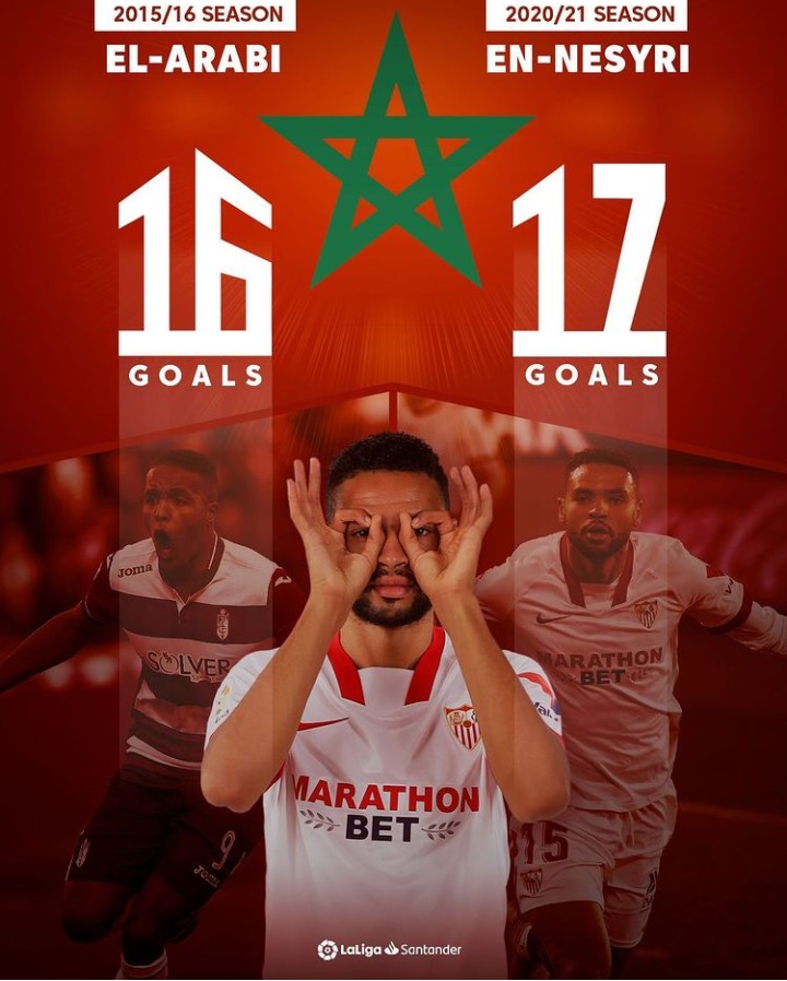 النصيري يتجاوز رقم يوسف العرابي