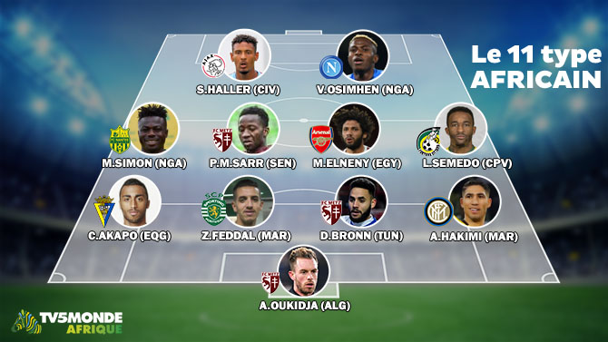  تي.في 5  إختارت حكيمي وفضال ضمن منتخب الأسبوع