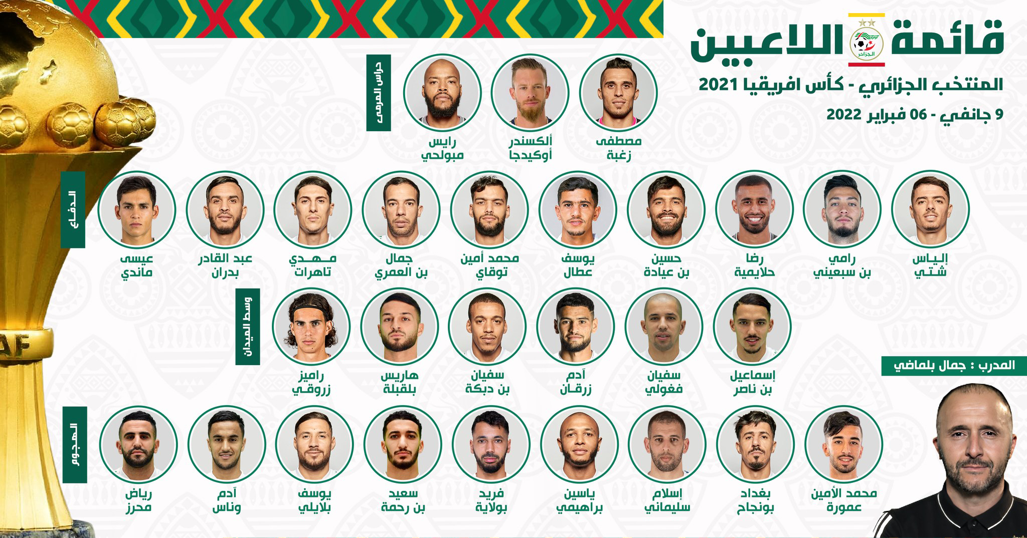بلماضي مدرب الجزائر يستدعي 28 لاعبا لكأس أمم إفريقيا جميعهم يمارسون بالخارج
