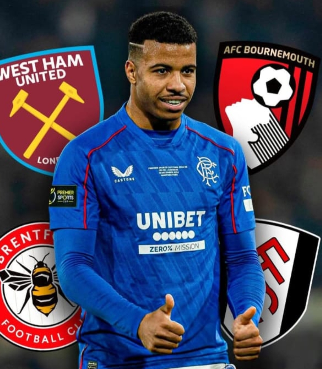 إكمان.. بين واقعية البقاء في رانجيرز ومغامرة الرحيل