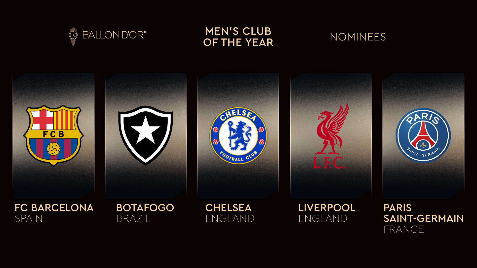 5 أندية تتنافس على جائزة أفضل فريق في العالم