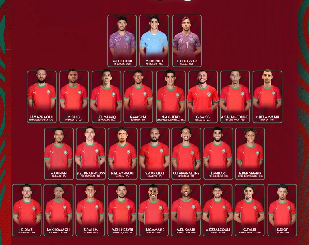 الذكاء الإصطناعي يحلل لائحة وليد الركراكي، فماذا قال عنها؟