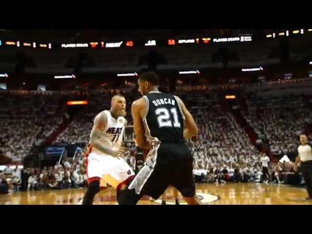 Best of Phantom: Tim Duncan s 5th NBA Championship