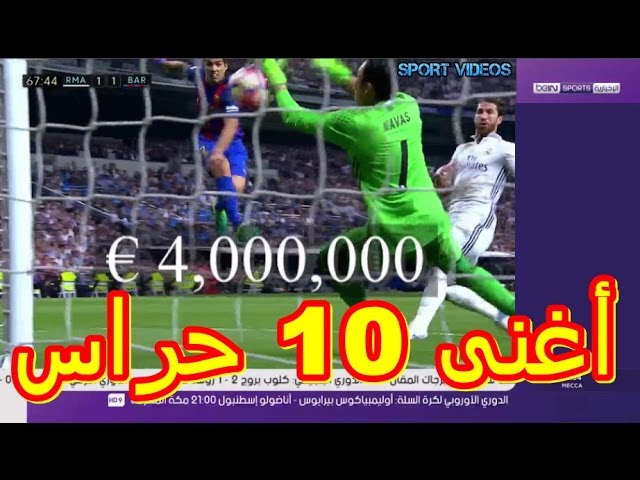 تقرير  بي إن سبور  عن حراس المرمى أصحاب أعلى 10 رواتب سنوية في العالم