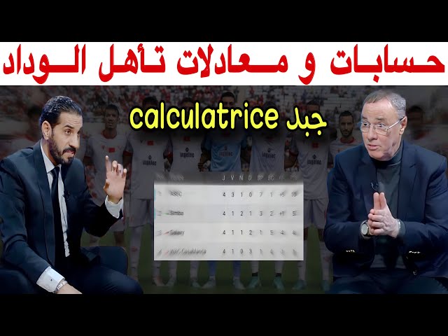 شاهد حسابات و حظوظ الوداد للتأهل و مصيرها بيد أسيك ميموزا