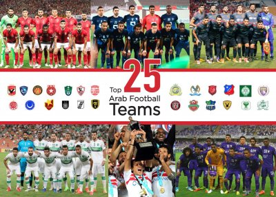 ترتيب الأندية العربية: الأهلي في الصدارة والوداد خارج البوديوم