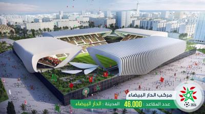 لماذا لا يطمئن  المغرب 2026  للفيفا؟