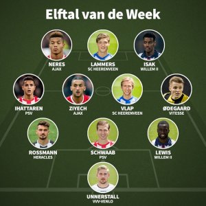 زياش في فئة المميزين بالبطولة الهولندية