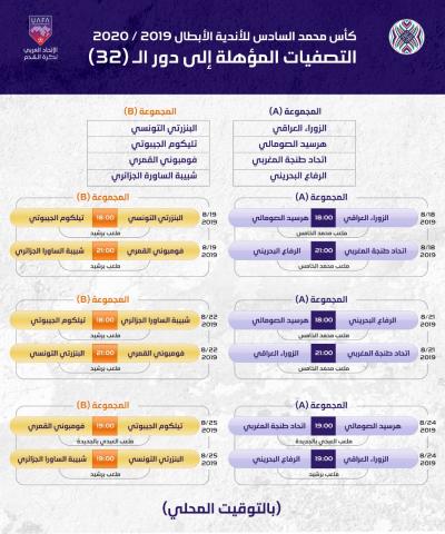 كأس محمد السادس تنطلق في هذا التاريخ