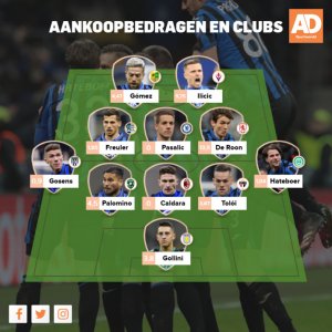 زياش أغلى من فريق أطلانطا!!