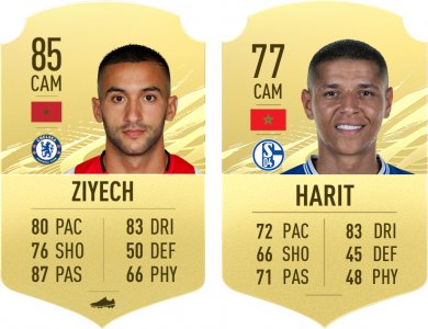 زياش وحارث ضمن أفضل المراوغين في فيفا21