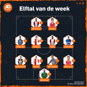 مزراوي ضمن منتخب الأسبوع بـ الإيريديفيزي 