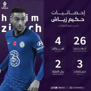 انتفاضة زياش مع البلوز بالأرقام