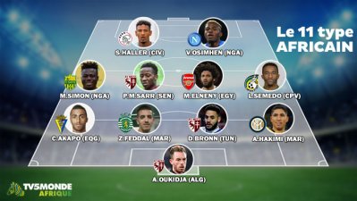  تي.في 5  إختارت حكيمي وفضال ضمن منتخب الأسبوع