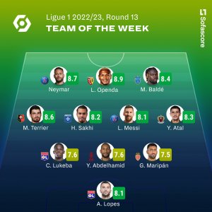 مغربيان بالليغ1 في التشكيلة المثالية للأسبوع