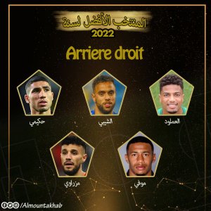 شاركونا اختيار أفضل منتخب لسنة 2022: الظهير الأيمن