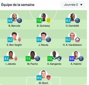 حكيمي وبن الصغير في التشكيل الأفضل