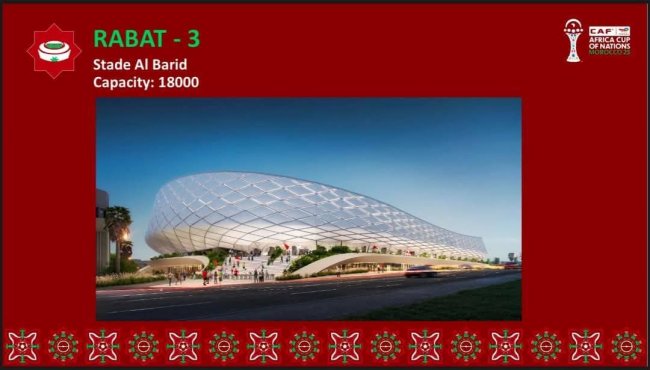 المغرب يقدم لإفريقيا 9 ملاعب لنسخة الكان ؟