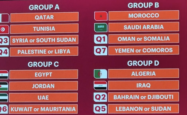كأس العرب.. نتائج القرعة: المنتخب الوطني في المجموعة الثانية