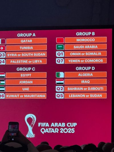 مواجهات من العيار الثقيل بكأس العرب مواجهات من العيار الثقيل بكأس العرب