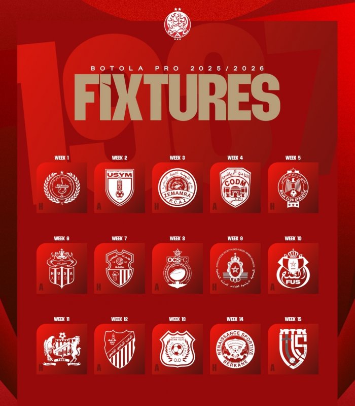 مباريات الوداد الرياضي في الموسم الجديد ( 2025- 2025)