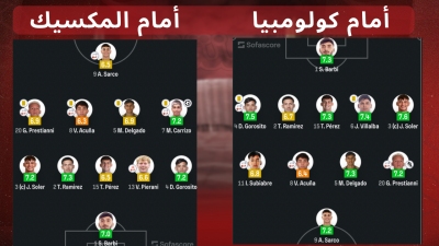 ما هي ملامح  الطانغو  الشاب الذي سيواجه الأشبال في نهائي المونديال؟