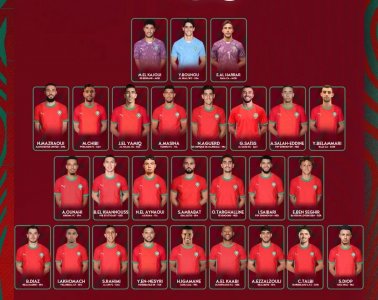 الذكاء الإصطناعي يحلل لائحة وليد الركراكي، فماذا قال عنها؟